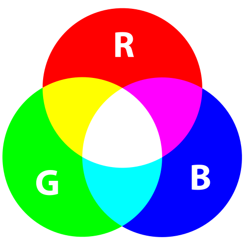RGB Base Mix Image