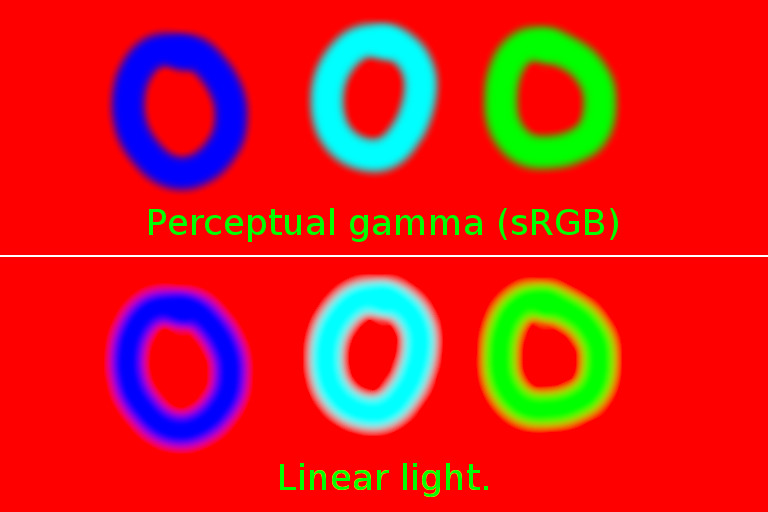 normal-blend-perceptual-vs-linear
